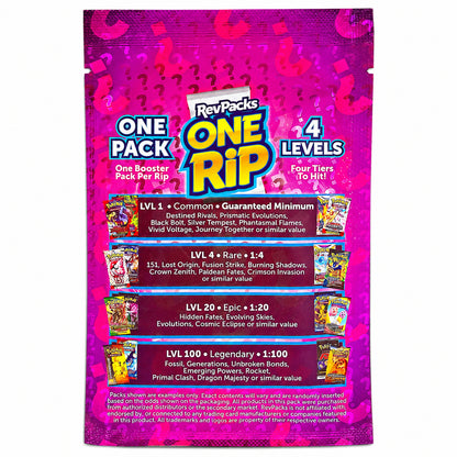 RevPacks One Rip – baksiden av pakken med innholdsnivåer, på hvit bakgrunn